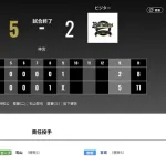 オリックス ヤクルトに2対5で敗北‥オリックス交流戦Vならず　宮城が今季最短4回4失点で2敗目