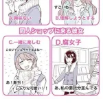 【画像】モテない男さん、“B”を選んでしまうｗｗｗｗｗｗｗｗｗｗｗ