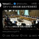 ガソリン減税、自民により廃案ｗｗ