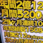 【悲報】ホストの宣伝文句、めちゃくちゃ規制されてしまう
