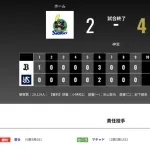 オリックス ヤクルトに4対2で勝利!!オリックス、交流戦は2位タイ 岸田監督「粘り強く盛り返してくれた」