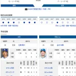 【ドラゴンズ実況】 6/22 中日 vs 日ハム（バンテリンドーム）13:30~　先発：松葉【中継:NHK　Jスポ2 DAZN他】