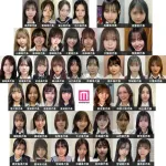 【画像】JK甲子園出場チームｗｗｗｗｗｗｗｗｗｗ