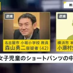 【悲報】盗撮教員グループ、10人ほどで盗撮画像共有「いいですね」と称賛し合う