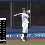 一昨日の巨人戦、ロッテのスタメン全員の年俸より甲斐拓也の年俸の方が高い