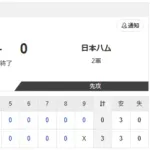 【2軍 ヤクルトvs.日本ハム】3-0で敗北
