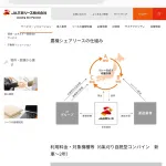 小泉「コンバインはリースにしろ」リース会社「進次郎さん…コンバインリース料は20日258万円です」