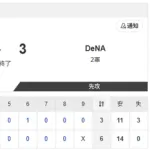 【2軍 日本ハムvs.DeNA】6-3で勝利！