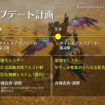 【朗報】モンハンワイルズ公式さん、ついに声明を発表