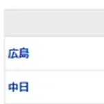 【試合結果】 6/27 中日 3-2 広島　連勝！大野5回2失点3勝目 佐藤龍世が勝ち越しタイムリー！