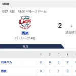 【勝利】ハムファン集合！
