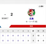 【試合結果】中日 3-2 広島 佐藤の移籍後初タイムリーで交流戦明けの初戦を制する！ベテラン大野が5回1失点で3勝目！！！