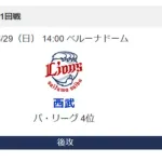 西武vs日本ハム　6月29日(日)14:00　ベルーナドーム