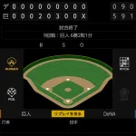 ベイスターズ 0－5ジャイアンツ　先発バウアー6回途中5失点　打線は2試合連続完封負け