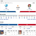 【ドラゴンズ実況】 6/28 中日 vs 広島（バンテリンドーム）14:00~　先発：涌井【中継:東海　Jスポ2 DAZN他】