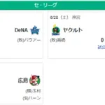 6/28セ順位　神===-巨広=De==中=========ｰヤ
