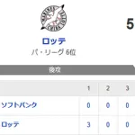 【5-0】ホークス敗戦