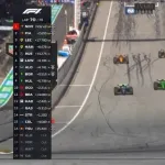 【F1第11戦オーストリアGP】マクラーレン・ノリスがポールトゥウィン！僚友ピアストリ退ける　レッドブル角田裕毅は最下位