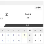 【2軍 日本ハムvs.DeNA】5-2で勝利！