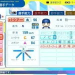 トレバー・バウアーに最新アプデでつけたい特殊能力wwwwwwwwwwwwwwwwww
