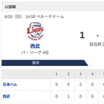 【勝利】ハムファン集合！