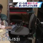 【画像】NHKの長期引きこもり特集wwwwwwwww