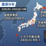 トカラ列島とかいうアベレージヒッター、今日も安打量産