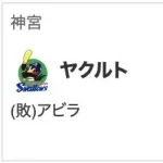 【朗報】阪神、祝勝会【阪神6-0ヤクルト】