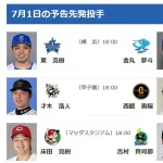 チュニドラ金丸夢斗さん、6度目の初勝利に向けた登板もダメそう