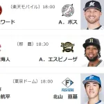 7/1(火)予告先発 有原航平×北山亘基　東京ドームは７勝１敗、防御率２・４０得意舞台
