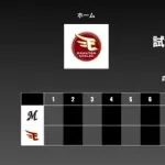 二軍試合実況　7月1日12:00～ 楽天－ロッテ