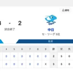 【試合結果】中日 2-3 DeNA 金丸7回3失点 細川ホームラン
