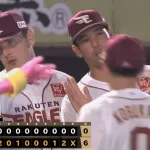 【楽天対ロッテ12回戦】楽天が６－０でロッテに快勝！初回２死から３連打で先制！ハワードが６回無失点で４勝目！ロッテは今季１７度目の０封負け