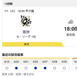 【虎実況】[7月1日] 阪神 vs 巨人 13回戦（甲子園）18:00～