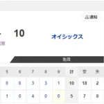 【2軍 日本ハムvs.オイシックス】5-10で敗北