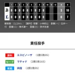 オリックス 西武に3対0で勝利！！！西野＆来田のアベック弾で沖縄9年ぶり勝ち星
