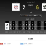 オリックス 西武に6対2で勝利！！！来田涼斗の2試合連発となる決勝弾で連勝！　首位日本ハムと0・5ゲーム差