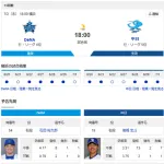 【ドラゴンズ実況】 7/2 中日 vs DeNA（横浜）18:00~　先発：高橋宏斗【中継:TBSチャンネル2 DAZN他】