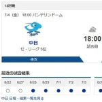 中日ドラゴンズ、8ゲーム差でヤクルトと直接対決を迎える
