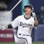 西川龍馬は左足首じん帯損傷…３日に精密検査　大城滉二も左内転筋の筋損傷　ともに長期離脱へ