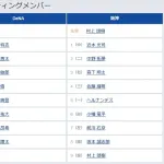 【DeNA対阪神12回戦】5（一） ヘルナンデス