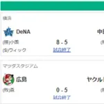 7/3セ順位　神=====広-De=巨====中========ヤ