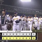 【オリックス対ロッテ10回戦】オリックスが8-6でロッテに勝利!3連勝で首位キープ!初回に3アーチ集中で5得点!先発曽谷龍平が今季7勝目!ロッテは借金14