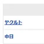 【試合結果】 7/4 中日 2-1 ヤクルト　連敗ストップ！大野9回途中まで無失点ピッチで4勝目！