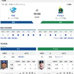 【ドラゴンズ実況】 7/4 中日 vs ヤクルト（バンテリンドーム）18:00~　先発：大野【中継:Jスポ2 DAZN他】