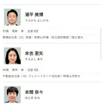 【画像】二階俊博の息子、今回は勝てそうか？