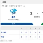 【試合結果】中日 2-1 ヤクルト 大野が8.1回1失点の快投でチームの連敗を止める！岡林のタイムリーで主導権を握りラストのピンチを新守護神清水が締める！！！