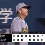 阪神が逆転勝ちで６連勝！２位・広島と６ゲーム差　村上がリーグトップタイ８勝目