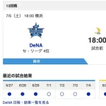 【虎実況】[7月5日] 阪神 vs DeNA 13回戦（甲子園）18:00～