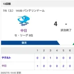 【試合結果】中日 4-6 ヤクルト 明日は勝つ！